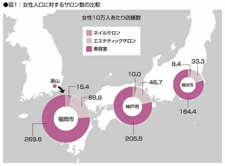 福岡には美人が多い 美人が多い街 福岡 は本当か その疑問をデータで証明 天神経済新聞